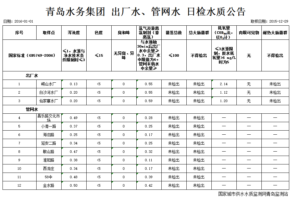 永乐国际·F66(中国游)官方网站