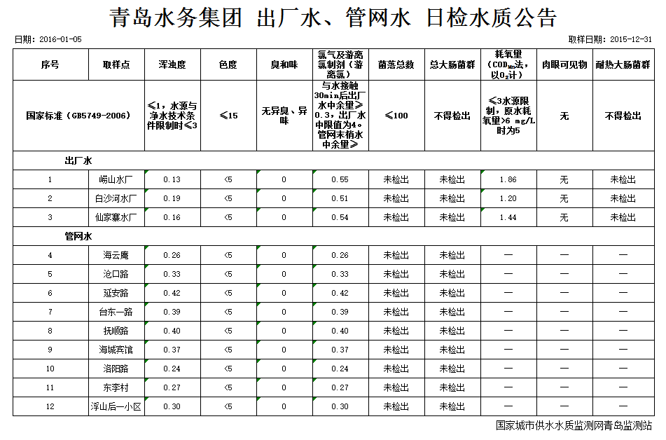 永乐国际·F66(中国游)官方网站