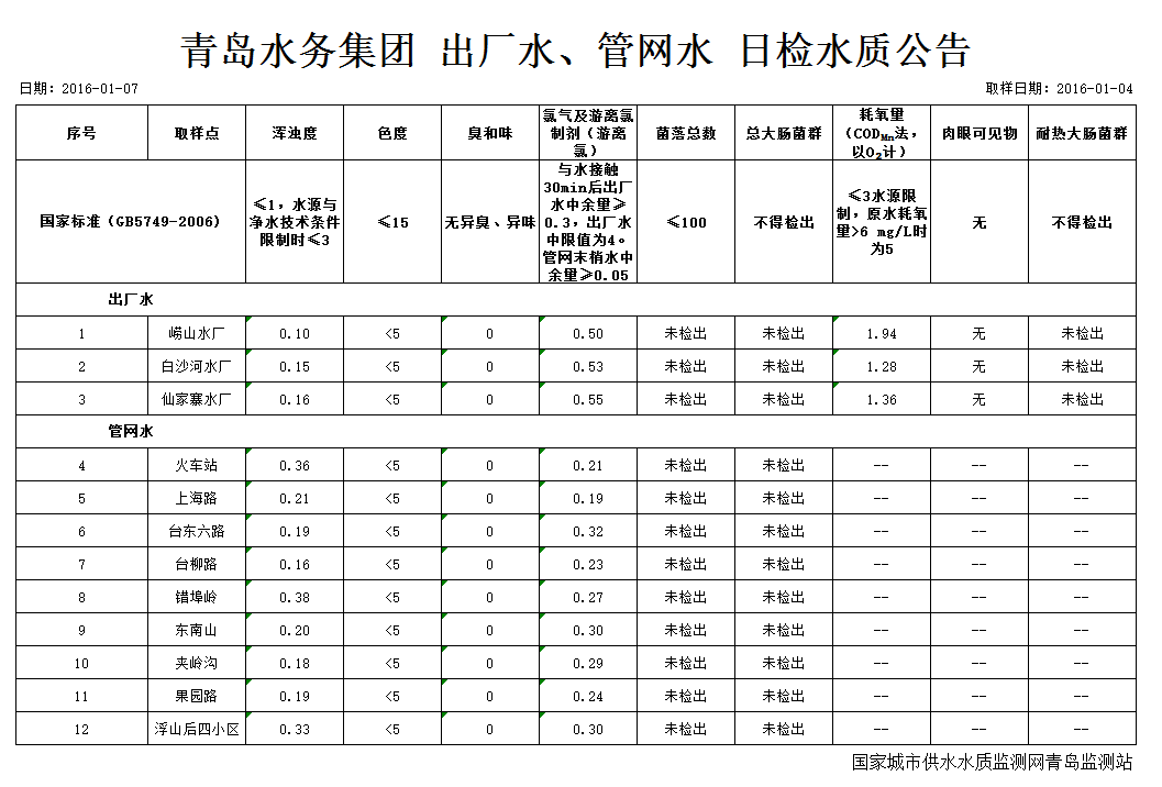 永乐国际·F66(中国游)官方网站