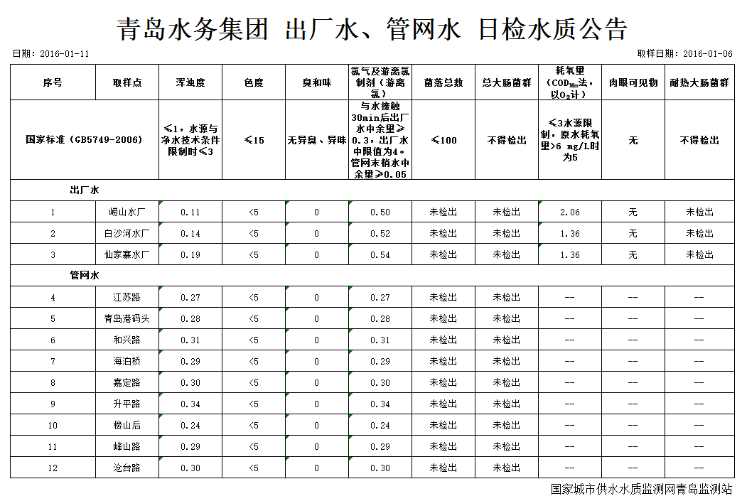 永乐国际·F66(中国游)官方网站
