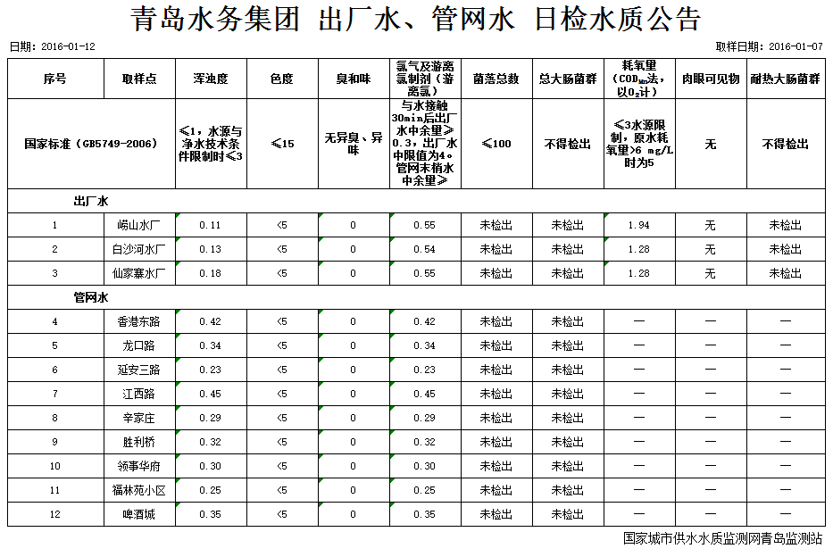 永乐国际·F66(中国游)官方网站
