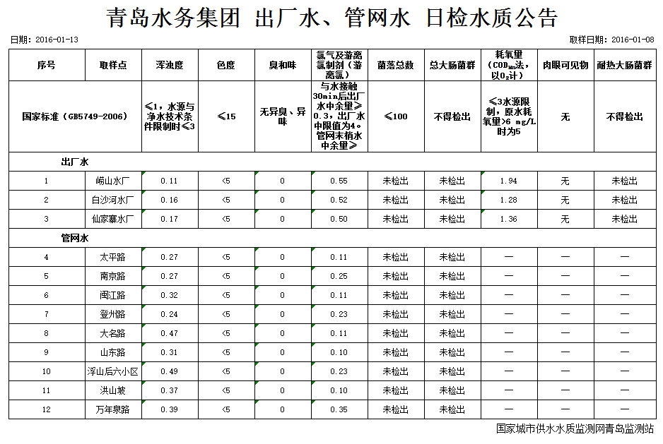 永乐国际·F66(中国游)官方网站