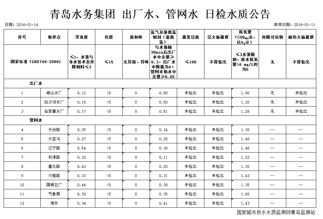永乐国际·F66(中国游)官方网站
