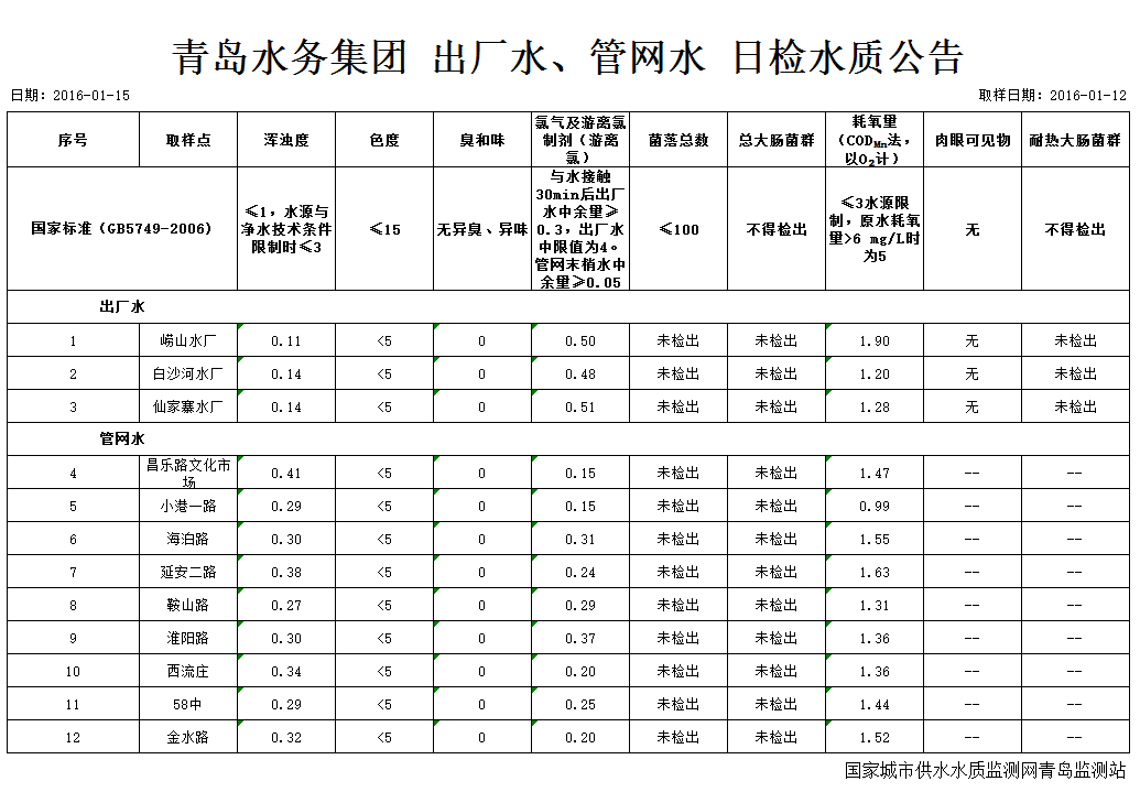 永乐国际·F66(中国游)官方网站