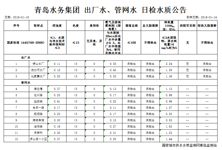 永乐国际·F66(中国游)官方网站