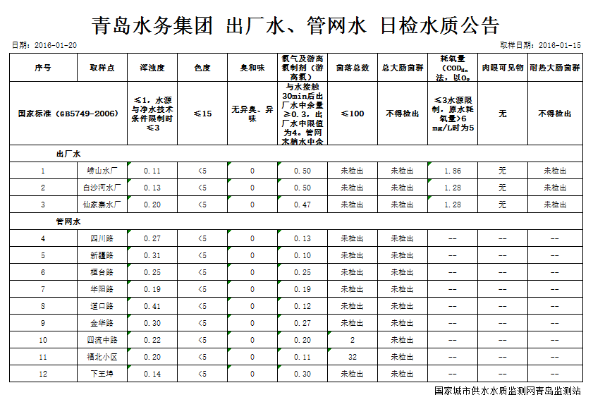 永乐国际·F66(中国游)官方网站