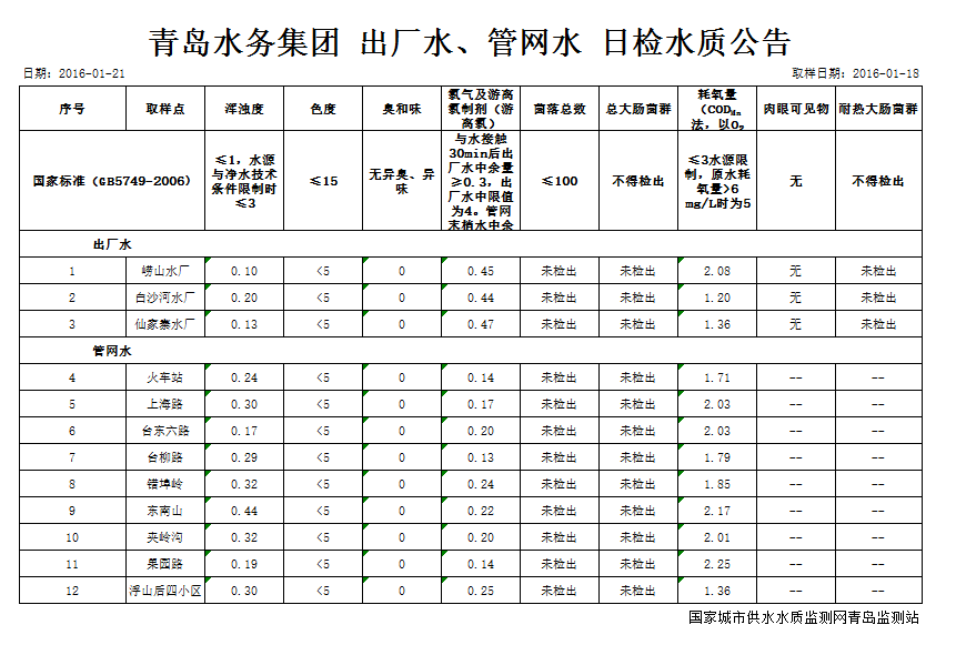 永乐国际·F66(中国游)官方网站