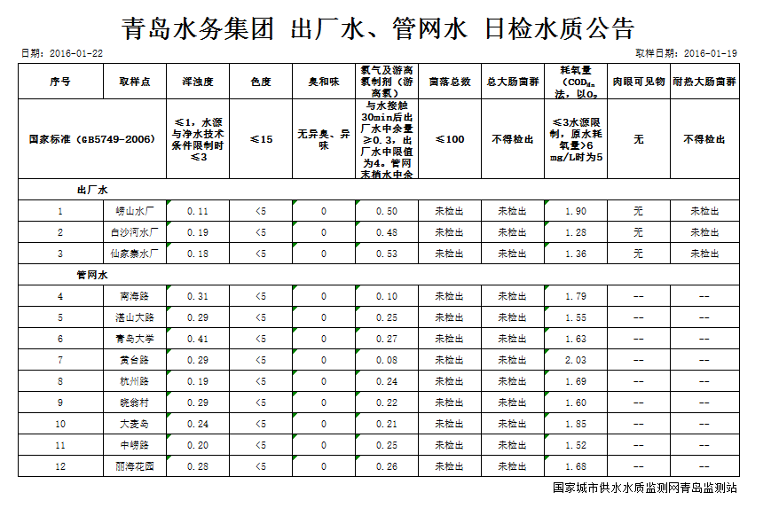 永乐国际·F66(中国游)官方网站