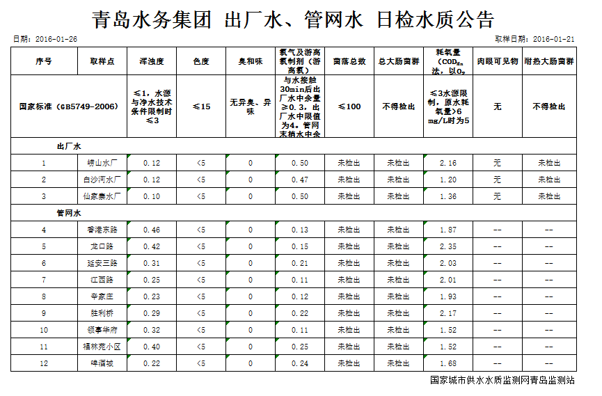 永乐国际·F66(中国游)官方网站