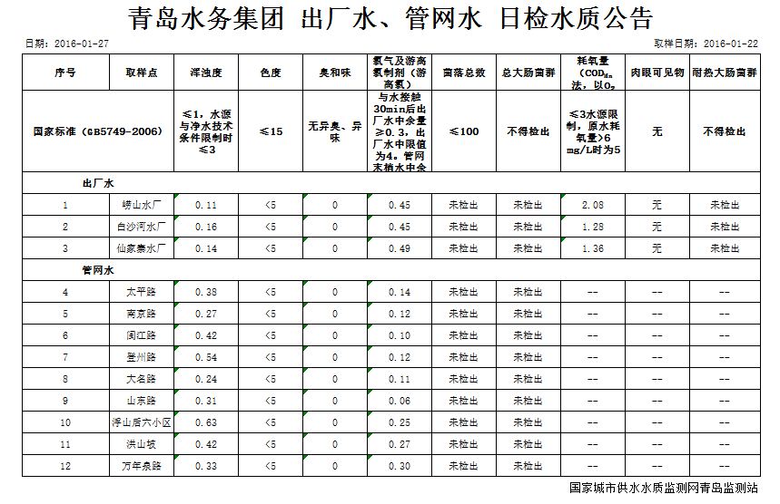 永乐国际·F66(中国游)官方网站