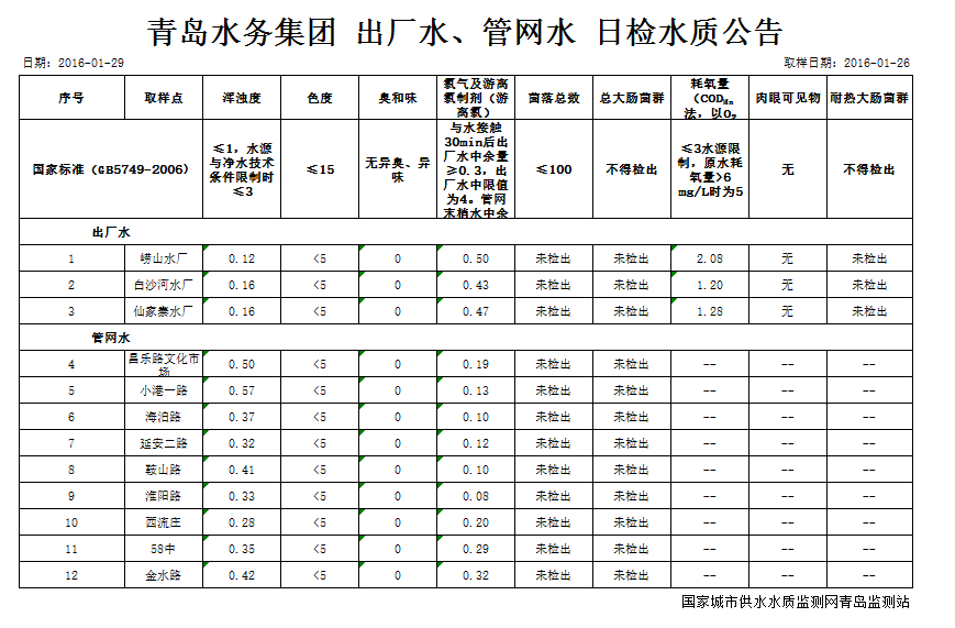 永乐国际·F66(中国游)官方网站