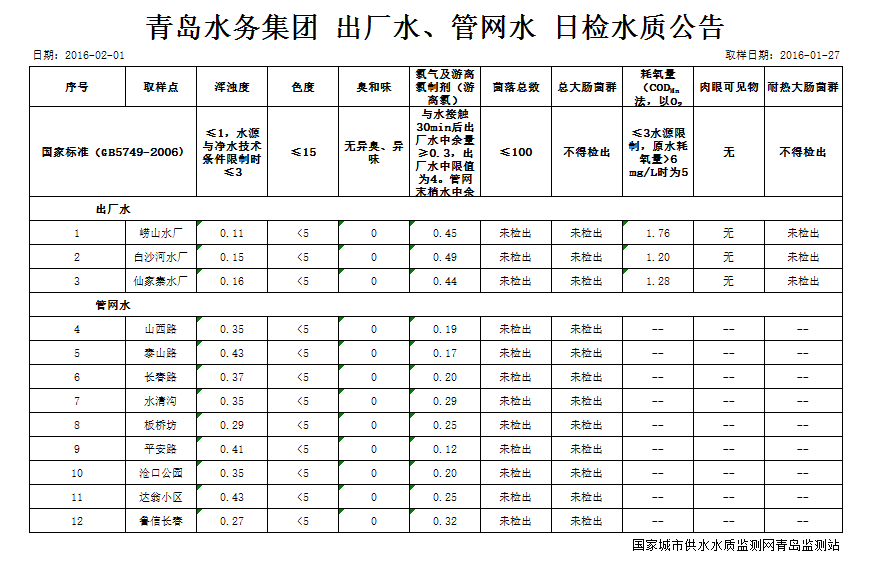 永乐国际·F66(中国游)官方网站