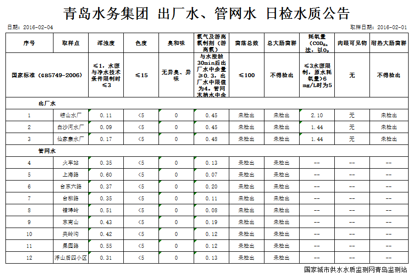 永乐国际·F66(中国游)官方网站