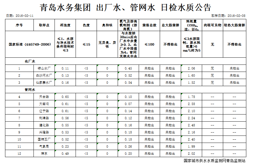 永乐国际·F66(中国游)官方网站
