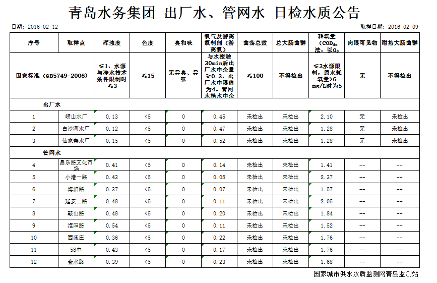 永乐国际·F66(中国游)官方网站
