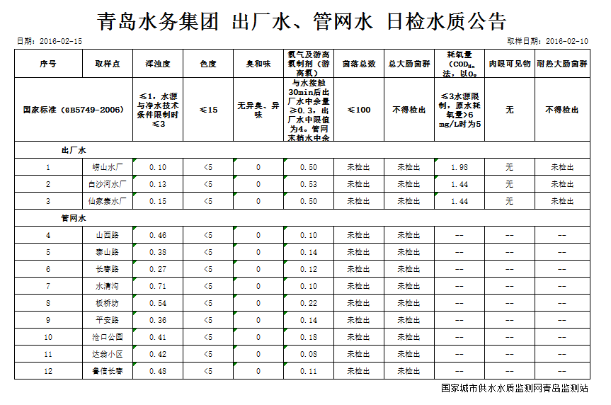 永乐国际·F66(中国游)官方网站