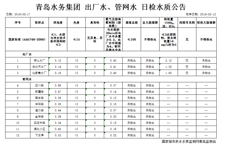 永乐国际·F66(中国游)官方网站