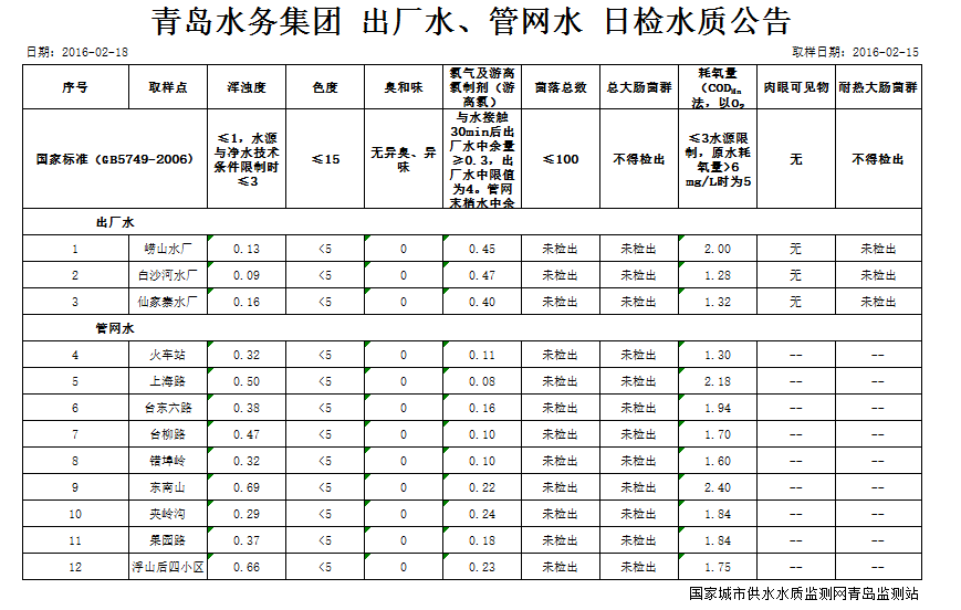 永乐国际·F66(中国游)官方网站