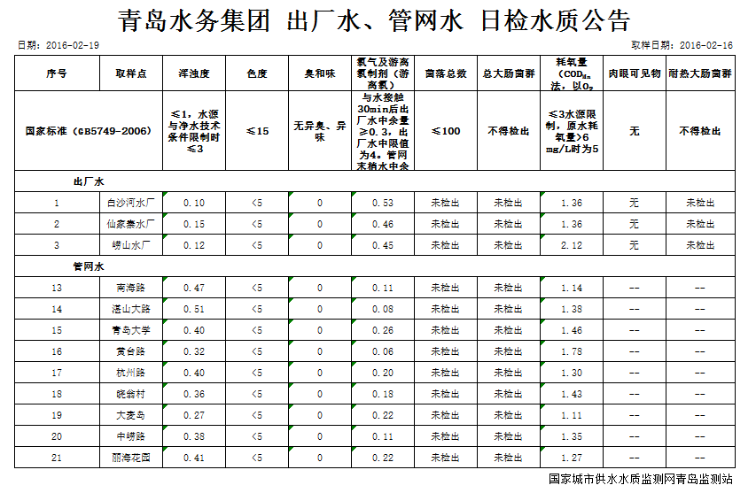 永乐国际·F66(中国游)官方网站