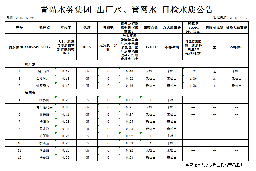 永乐国际·F66(中国游)官方网站