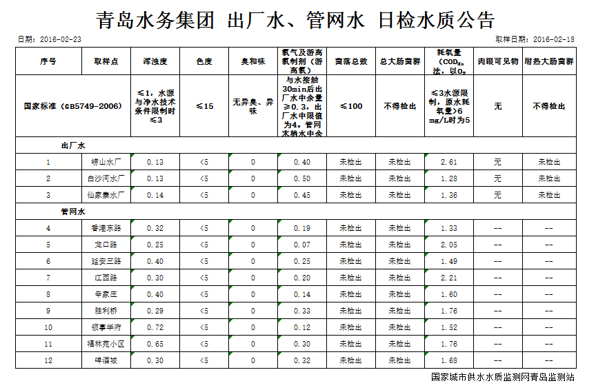 永乐国际·F66(中国游)官方网站