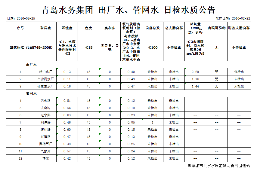 永乐国际·F66(中国游)官方网站