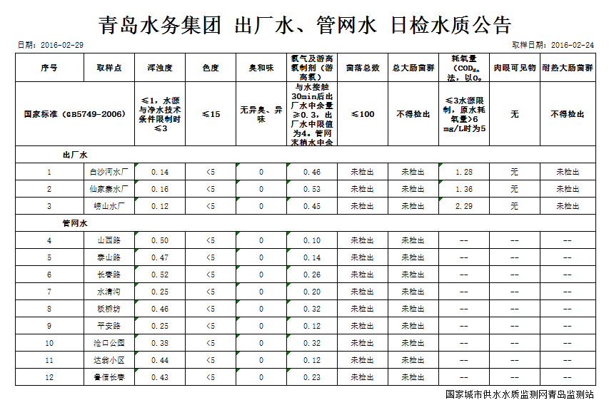 永乐国际·F66(中国游)官方网站