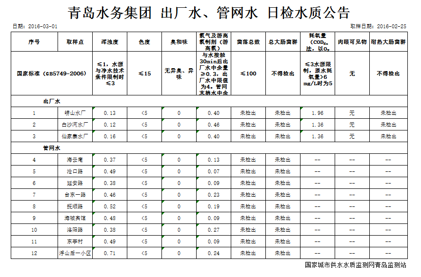 永乐国际·F66(中国游)官方网站