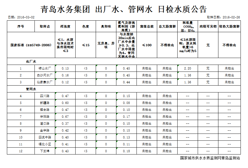 永乐国际·F66(中国游)官方网站