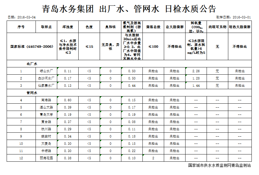 永乐国际·F66(中国游)官方网站