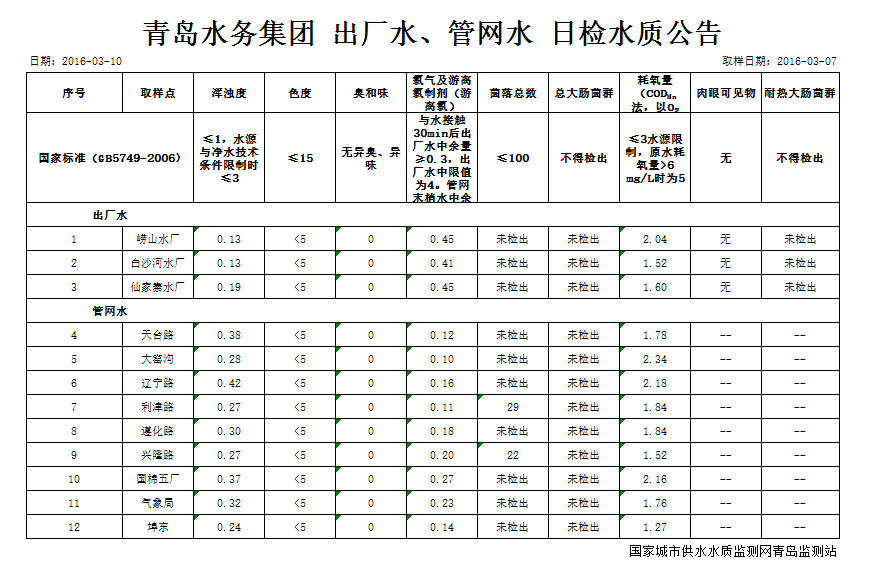永乐国际·F66(中国游)官方网站