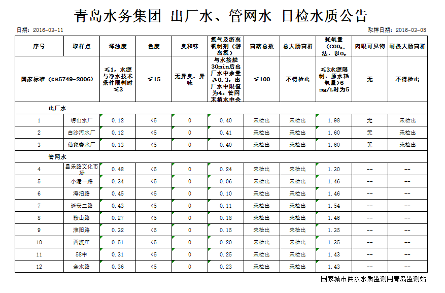 永乐国际·F66(中国游)官方网站