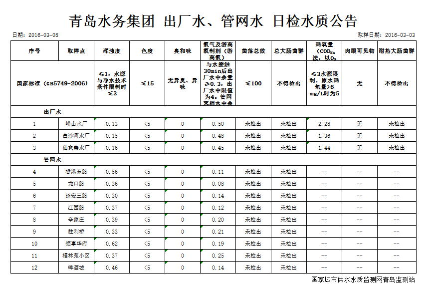 永乐国际·F66(中国游)官方网站