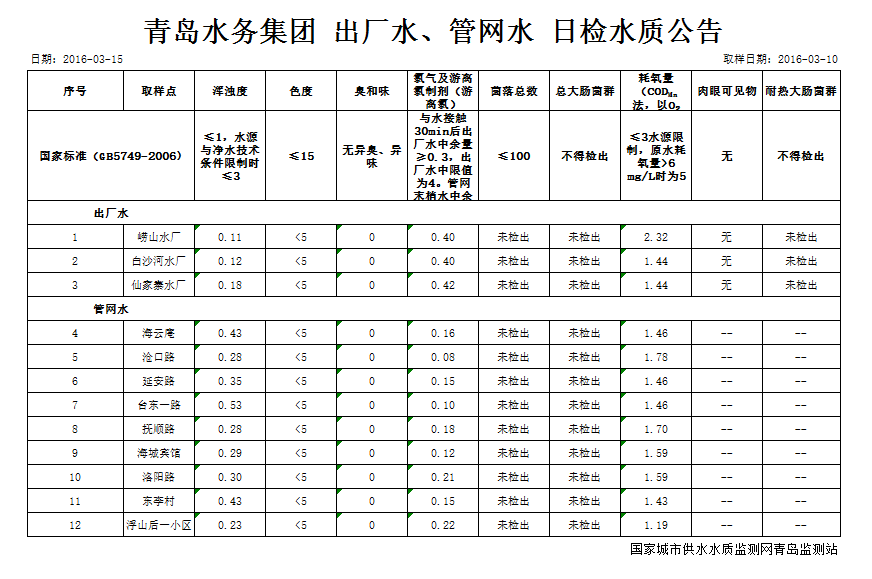 永乐国际·F66(中国游)官方网站