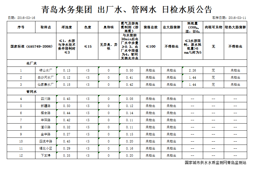 永乐国际·F66(中国游)官方网站
