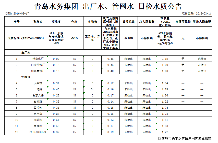 永乐国际·F66(中国游)官方网站