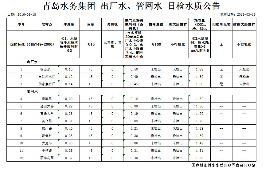 永乐国际·F66(中国游)官方网站