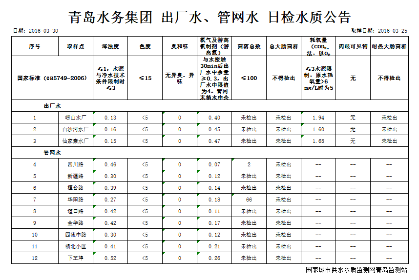 永乐国际·F66(中国游)官方网站