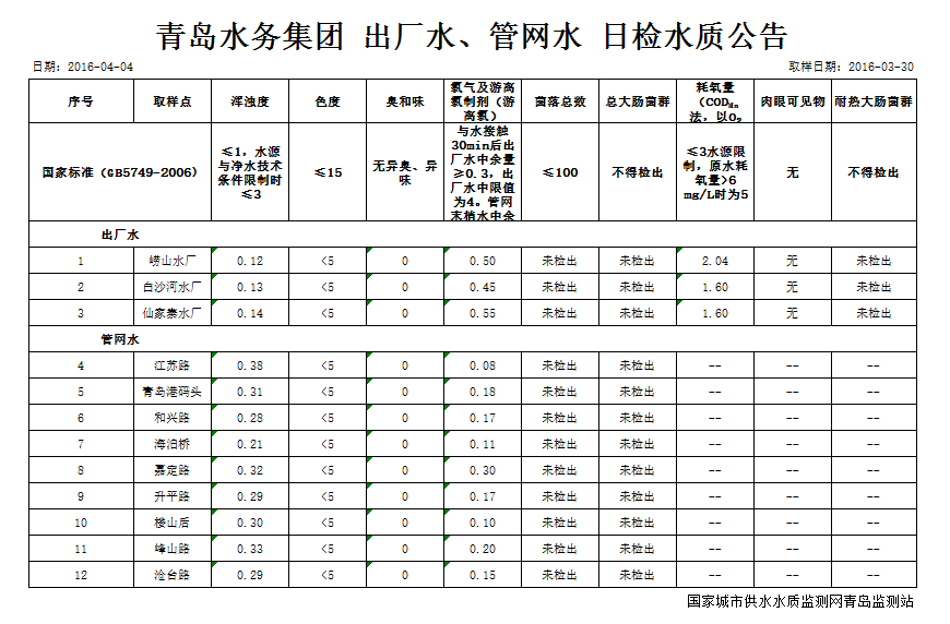 永乐国际·F66(中国游)官方网站