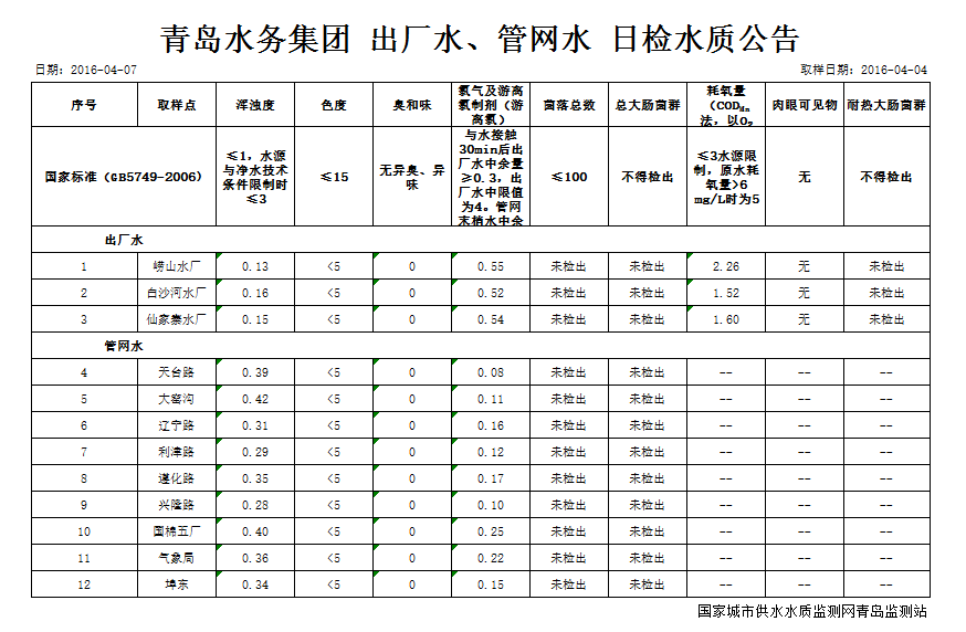 永乐国际·F66(中国游)官方网站