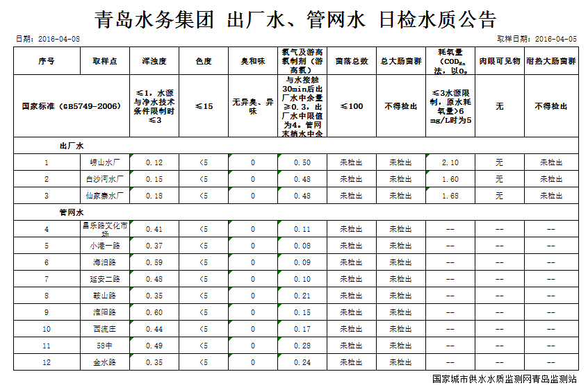 永乐国际·F66(中国游)官方网站