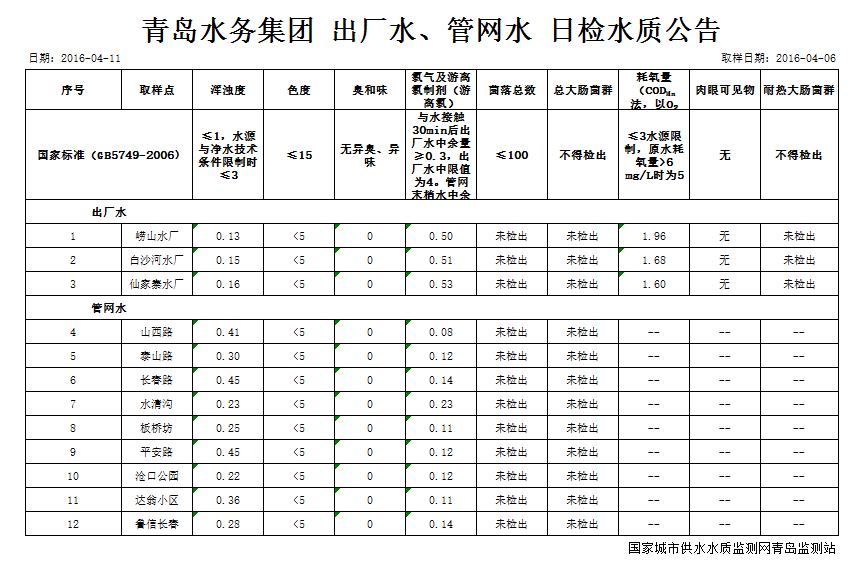 永乐国际·F66(中国游)官方网站