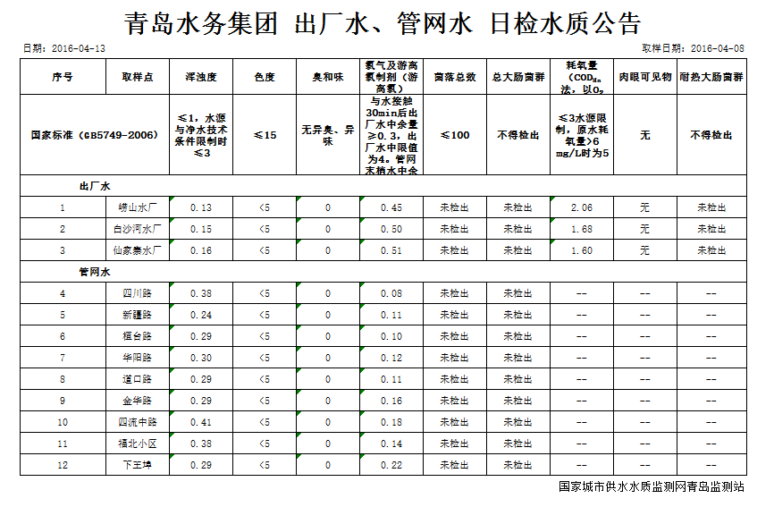 永乐国际·F66(中国游)官方网站