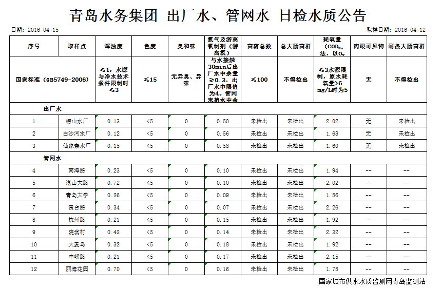 永乐国际·F66(中国游)官方网站