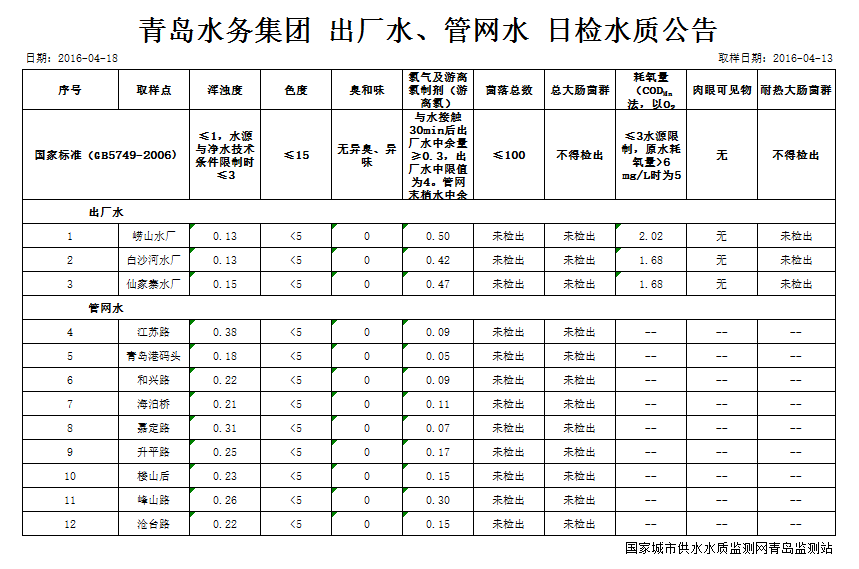永乐国际·F66(中国游)官方网站