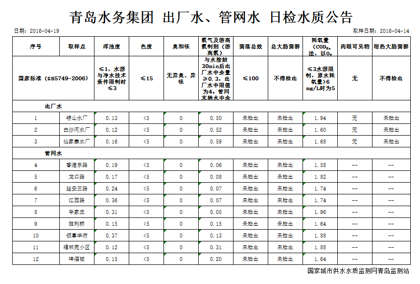 永乐国际·F66(中国游)官方网站