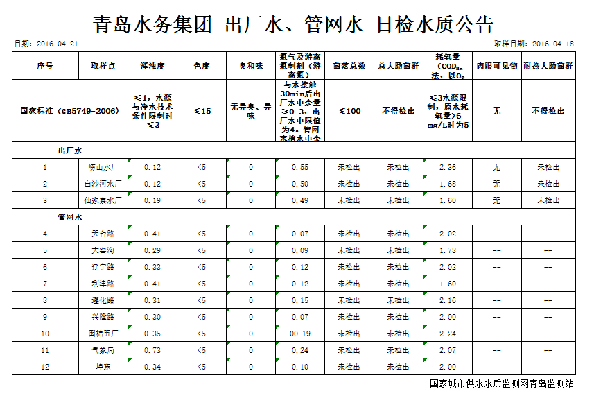 永乐国际·F66(中国游)官方网站