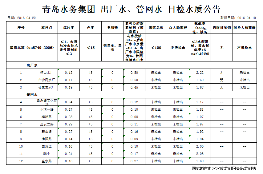 永乐国际·F66(中国游)官方网站