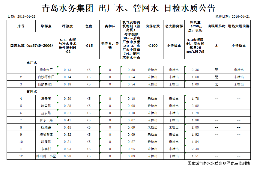 永乐国际·F66(中国游)官方网站