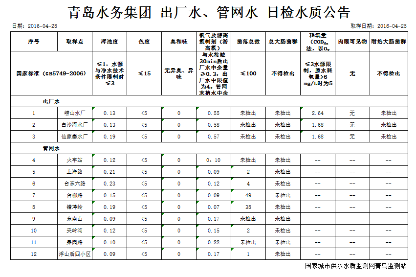 永乐国际·F66(中国游)官方网站